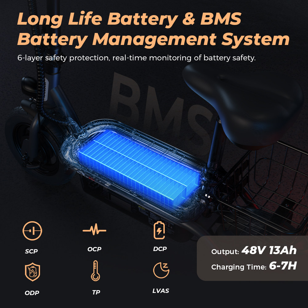 Nordic Green Mobility AB